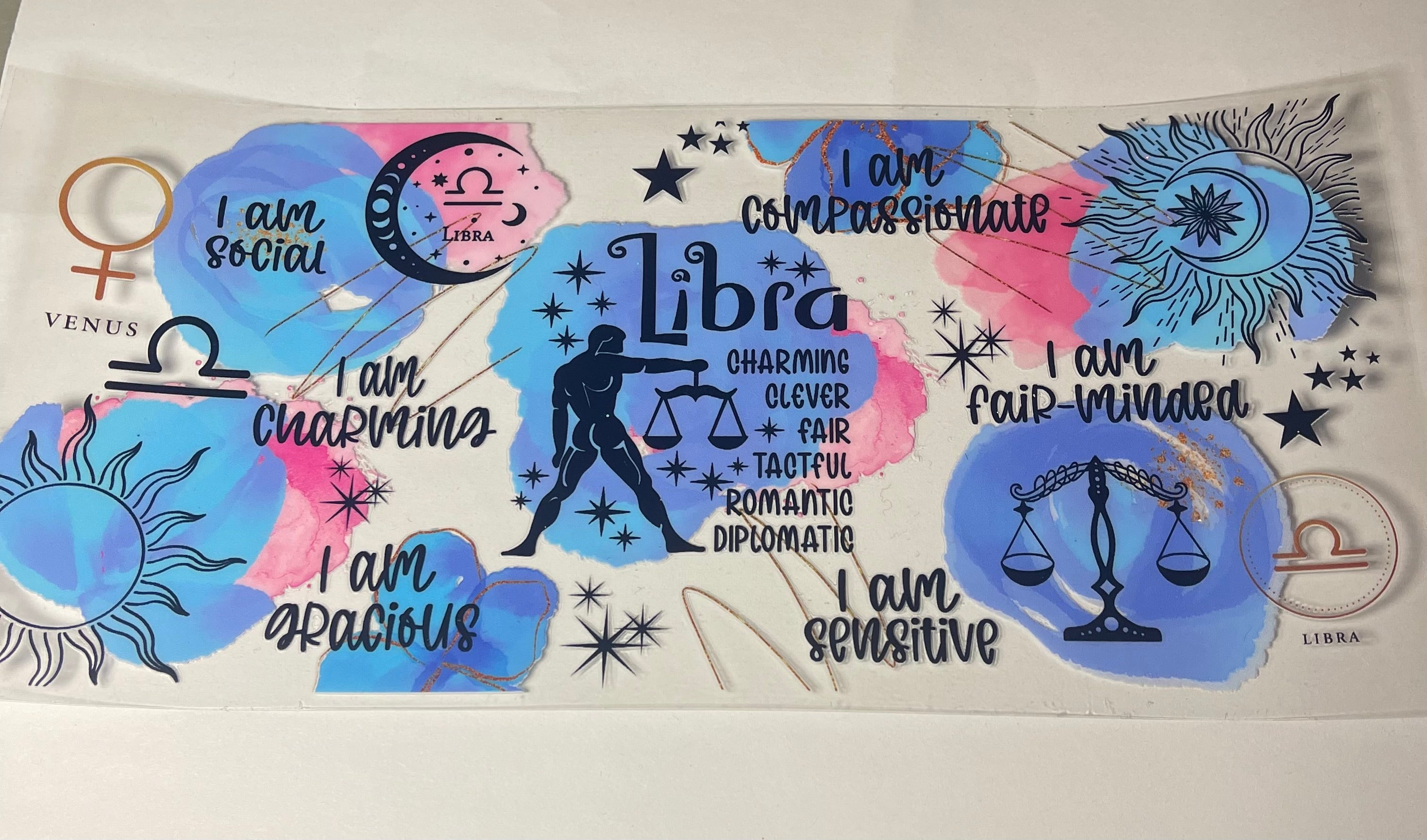 Zodiac