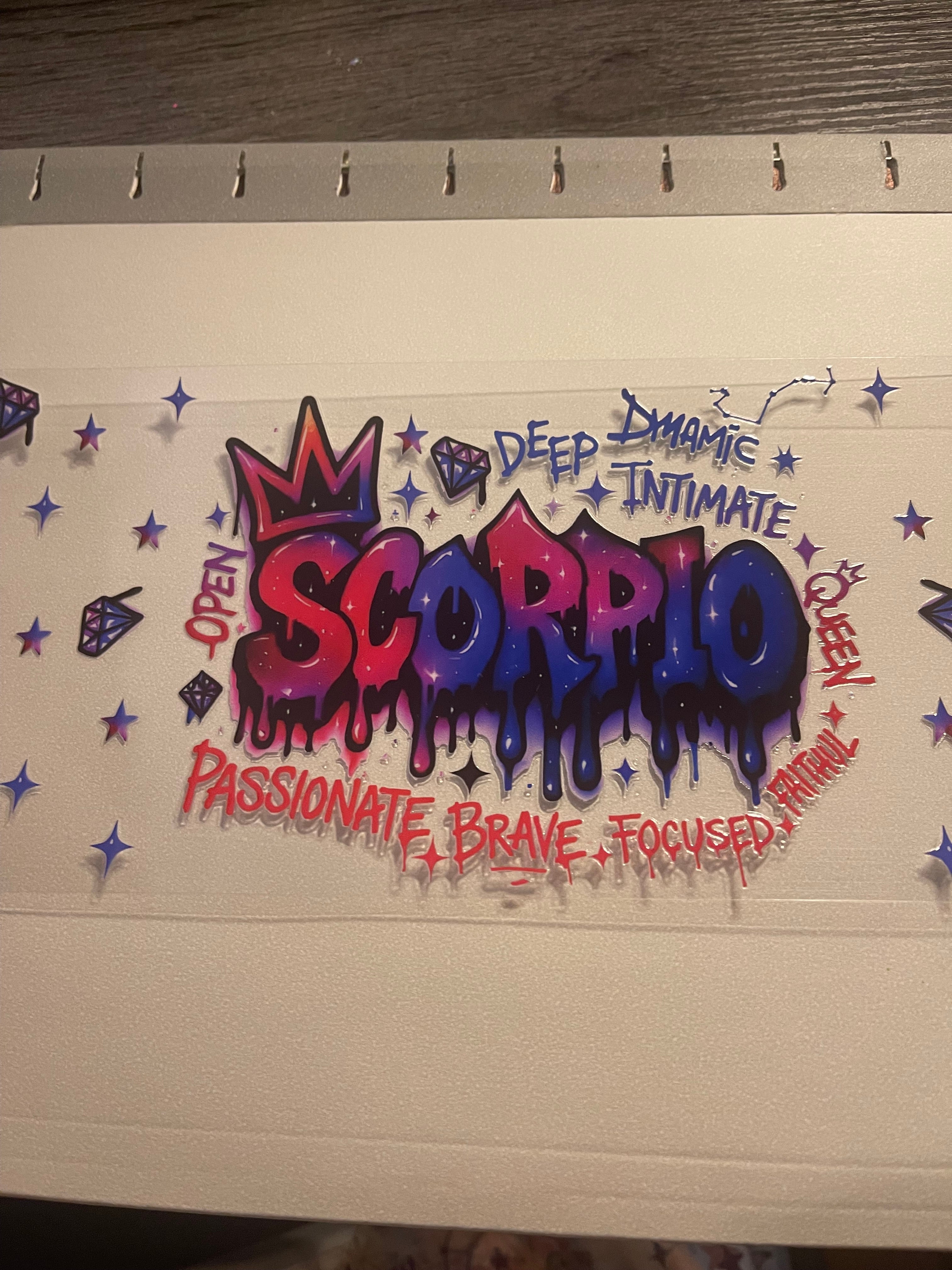 Zodiac/birth month wraps