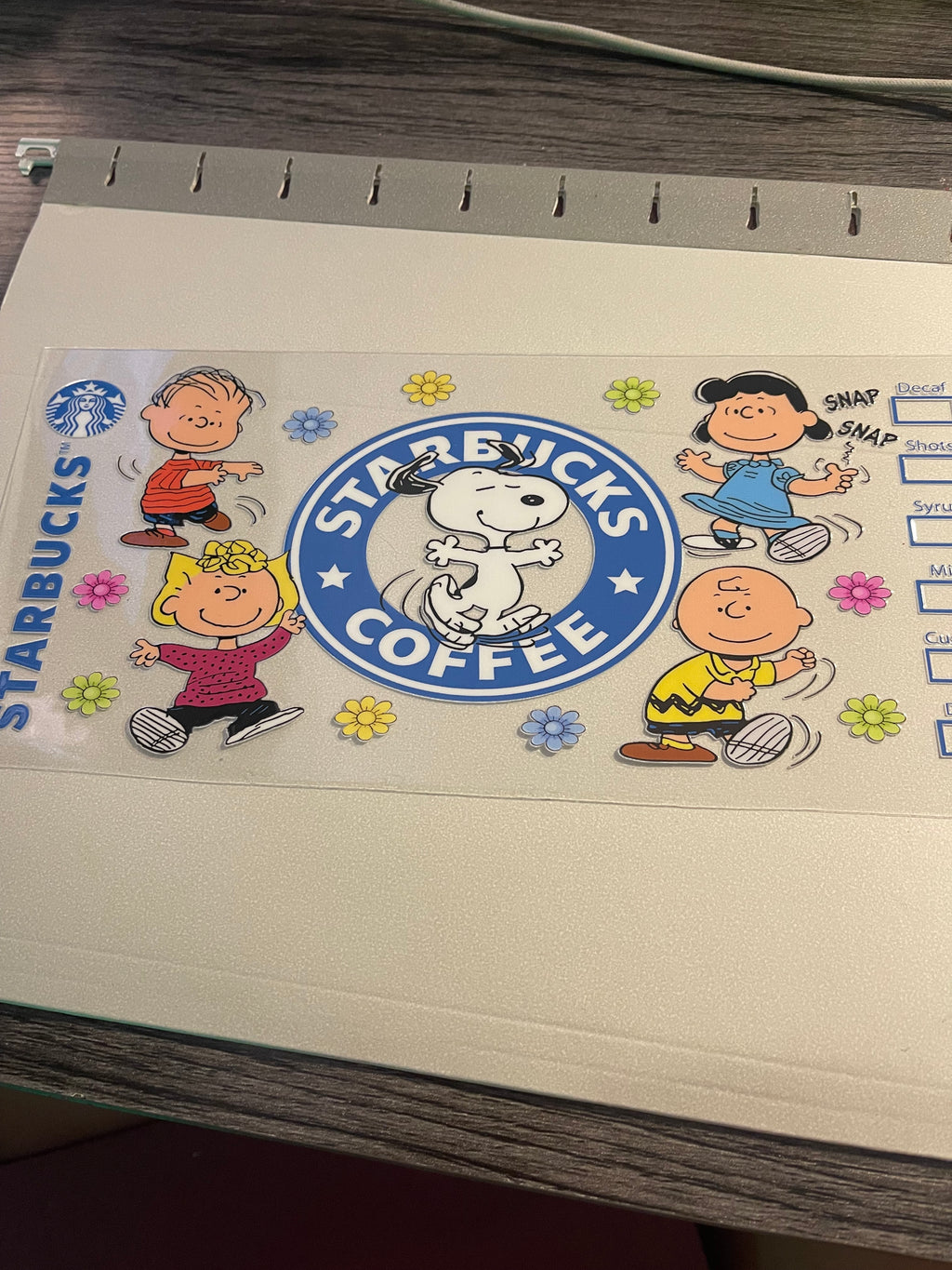 Character wraps PT.1