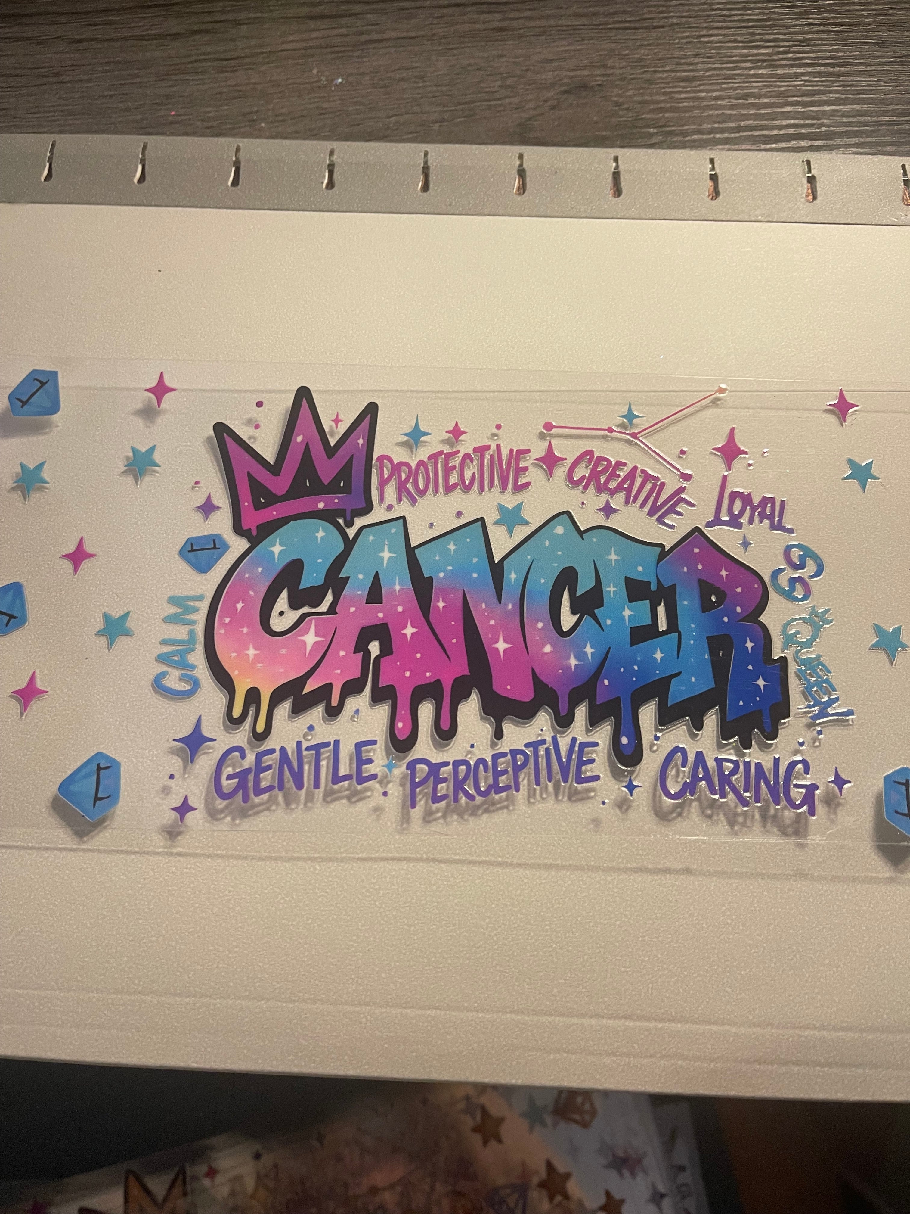 Zodiac/birth month wraps